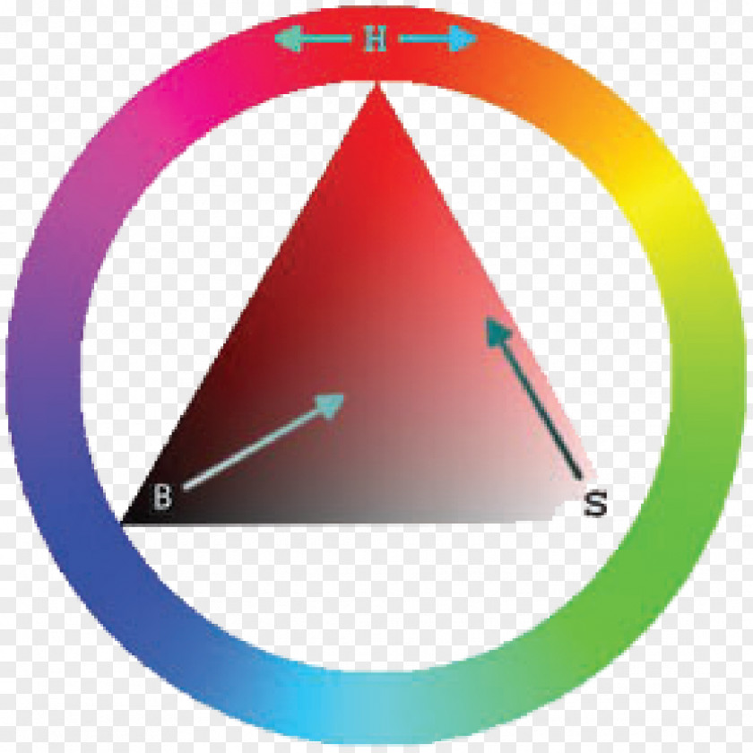 Triangulo Color Wheel HSL And HSV Barvni Model PNG