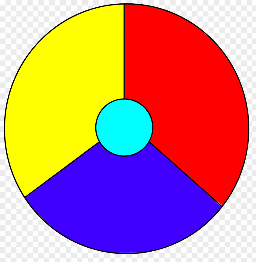 Mathematics Four Color Theorem Graph Coloring PNG