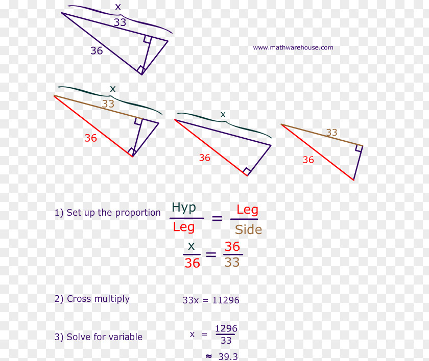 Geometric Mean Line Angle Geometry Point PNG