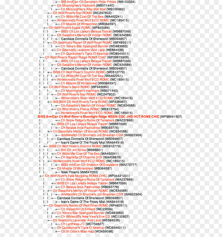 Samoyed Dog Document Line PNG
