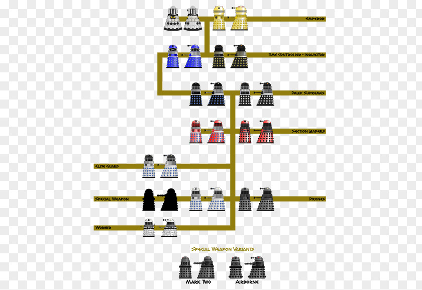 Line Organization Angle PNG