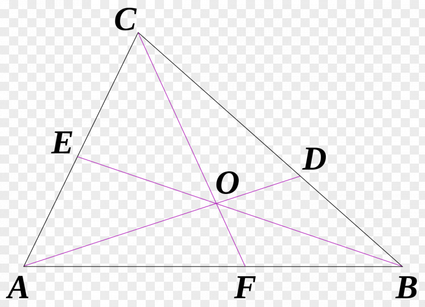 Triangle Ceva's Theorem Mathematics Point PNG