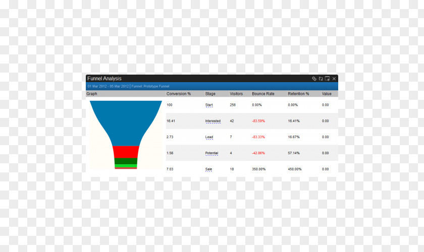 Funnel Analysis Brand Line Font PNG