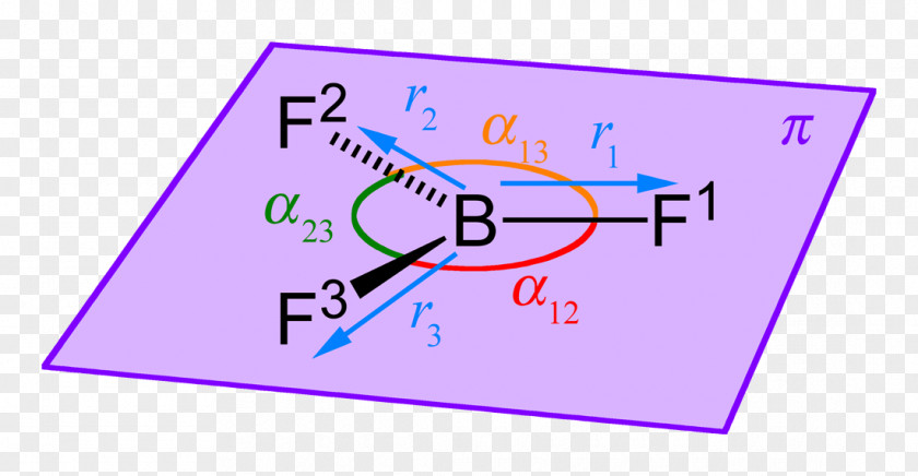 Chemical Polarity Molecule Apolaire Verbinding Boron Trifluoride Molecular Geometry PNG