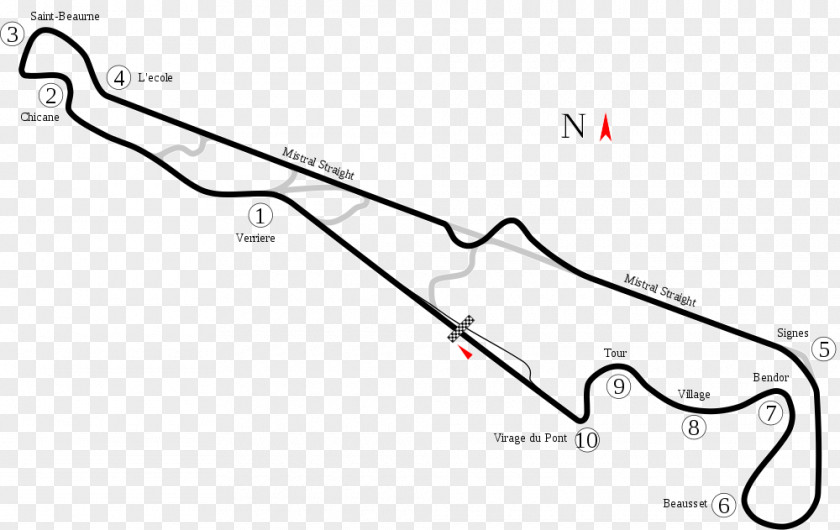 Circuit Paul Ricard 2018 FIA Formula One World Championship French Grand Prix TCR Italy Touring Car De Charade PNG
