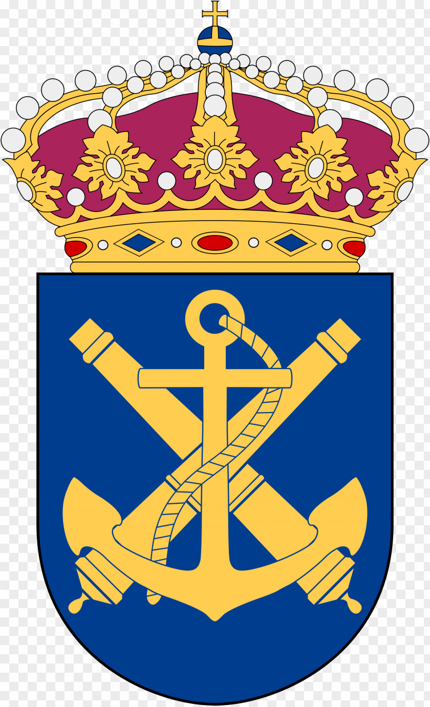 Military Swedish Defence University Navy National Radio Establishment HSwMS Orion (A201) PNG