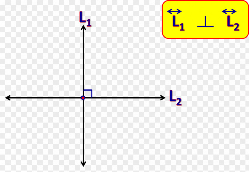 Line Segment Angle Perpendicular Parallel PNG