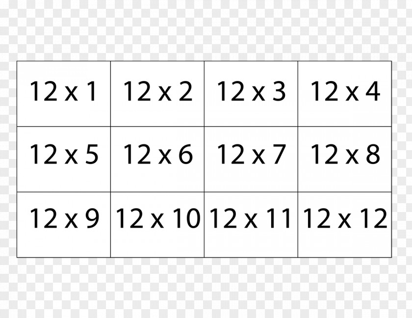 Multiplication Table Flashcard Mathematics Worksheet PNG