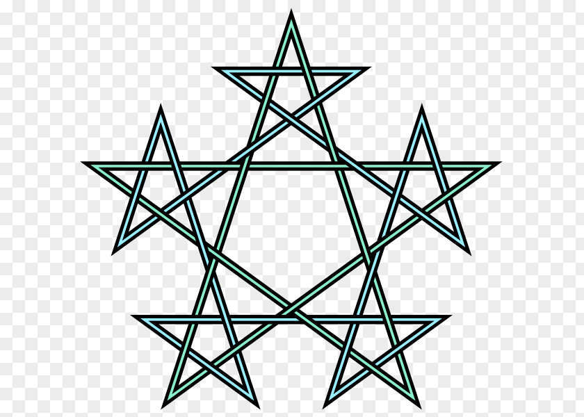 Pentagram Cliparts Magic Pentacle Wicca Spirit PNG