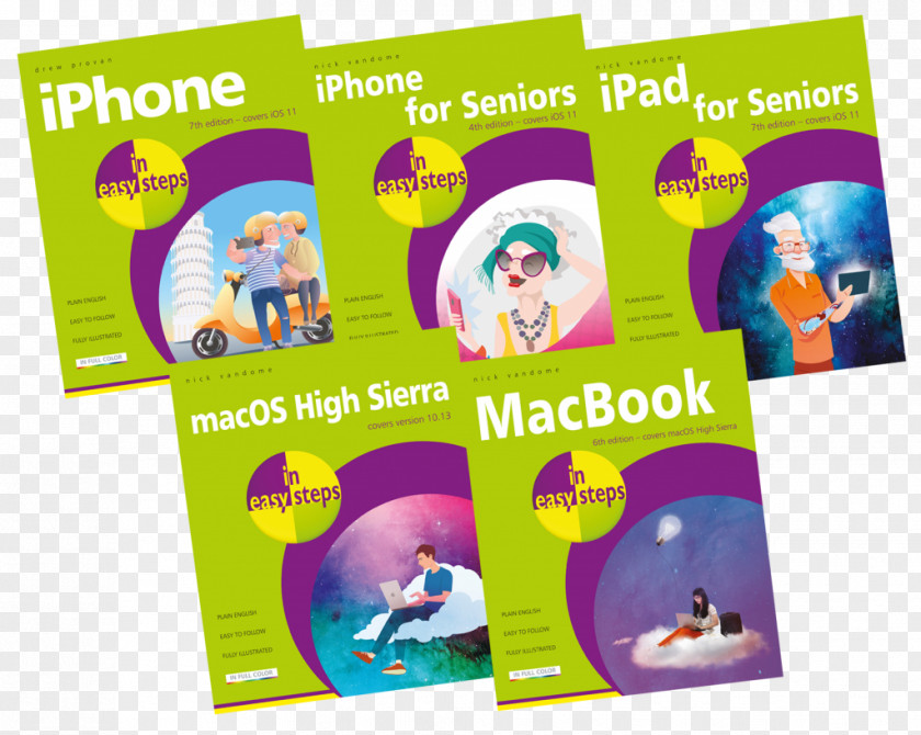 Coming Soon 2017 Learning Information Book MacOS High Sierra PNG