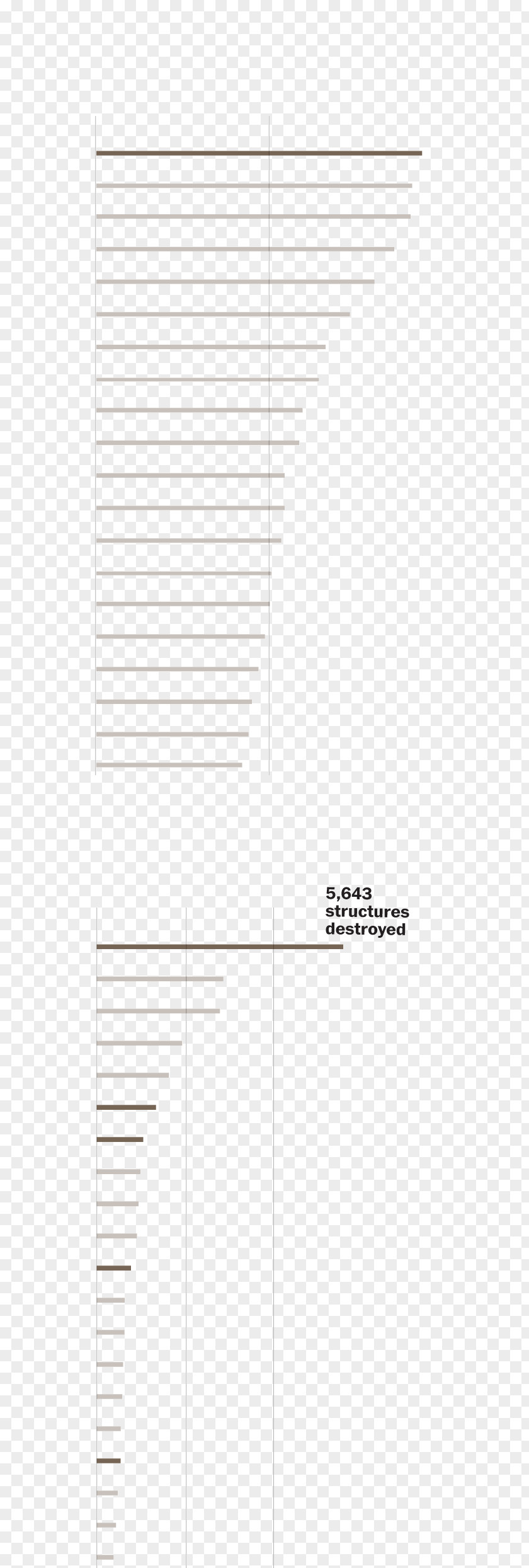 Line Paper Product Design Angle Font PNG