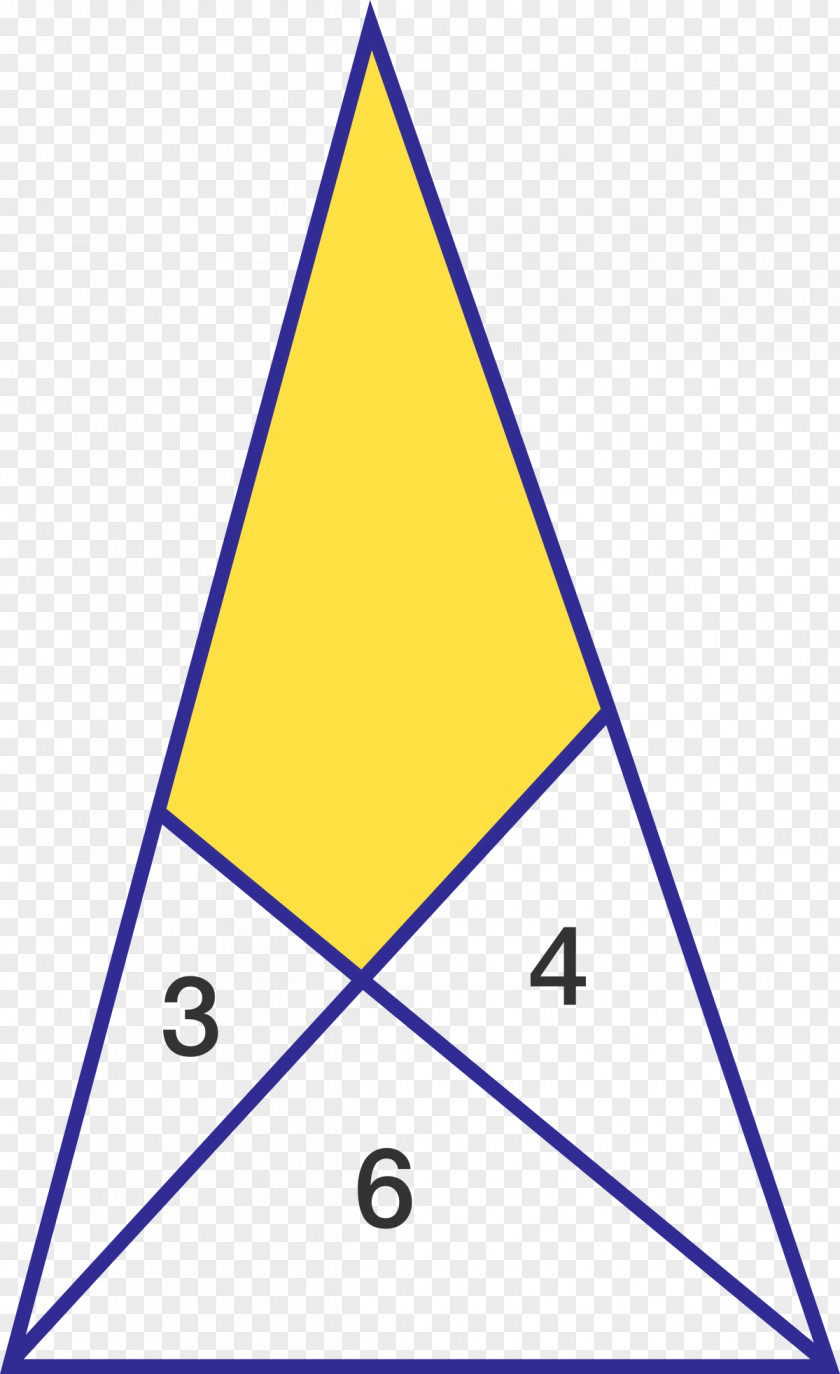 Triangle Point Font PNG