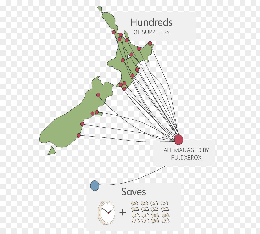 Map Climate Dot Distribution South Island Australia PNG