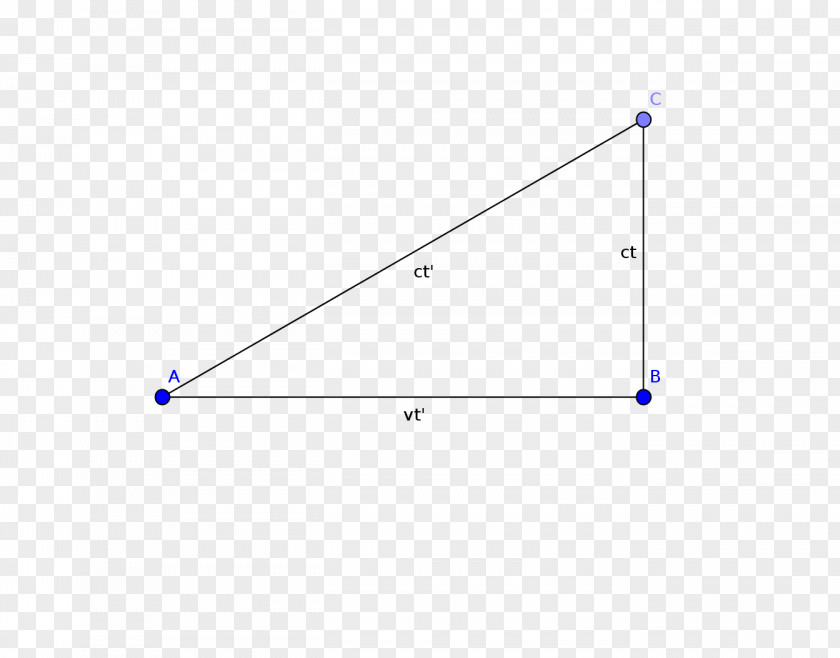Triangle Point Diagram PNG
