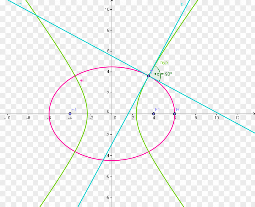 Line Point Angle Font PNG