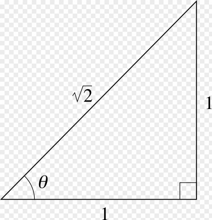 Isosceles Triangle White Point PNG