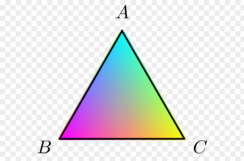 Triangle Ternary Plot Matplotlib RGB Color Model PNG