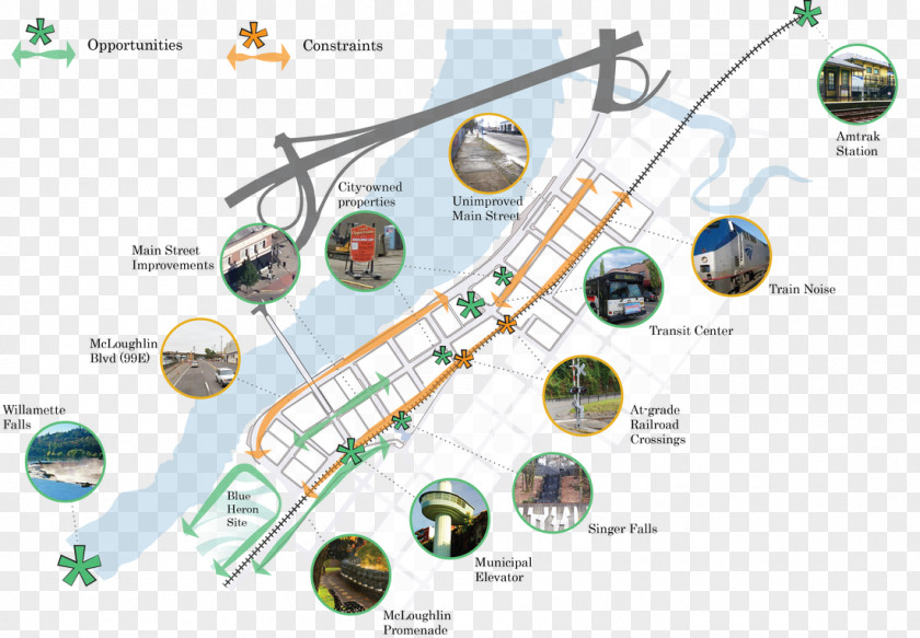 Engagement Map Diagram Geographic Information System PNG