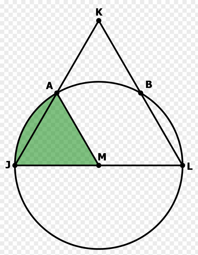 Triangle Right Area Circle PNG