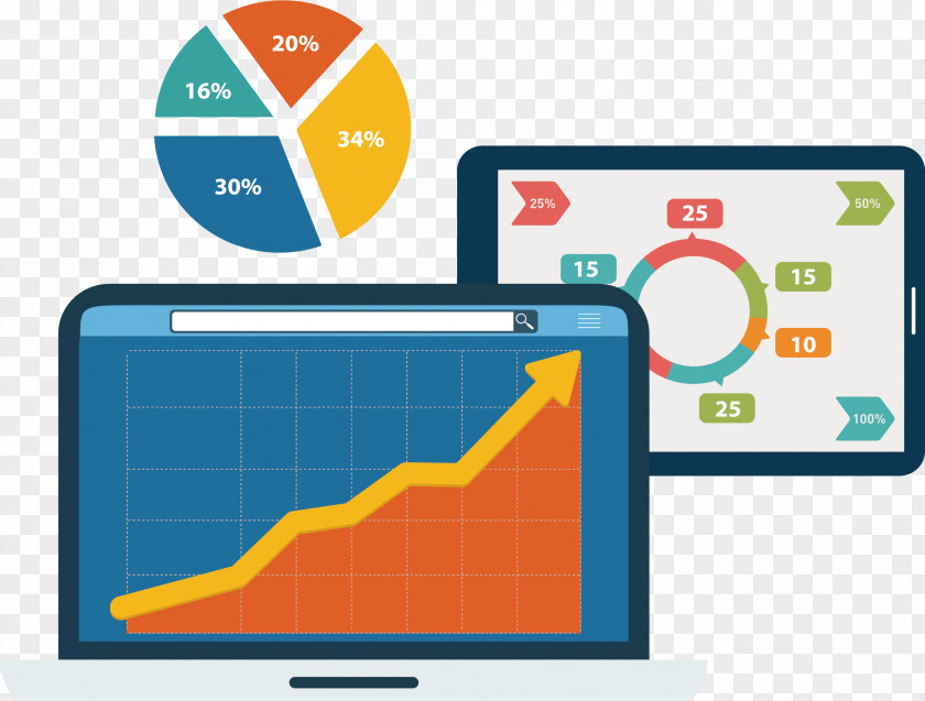 Market Survey Report Chart Search Engine Optimization Business Dispatch Service PNG