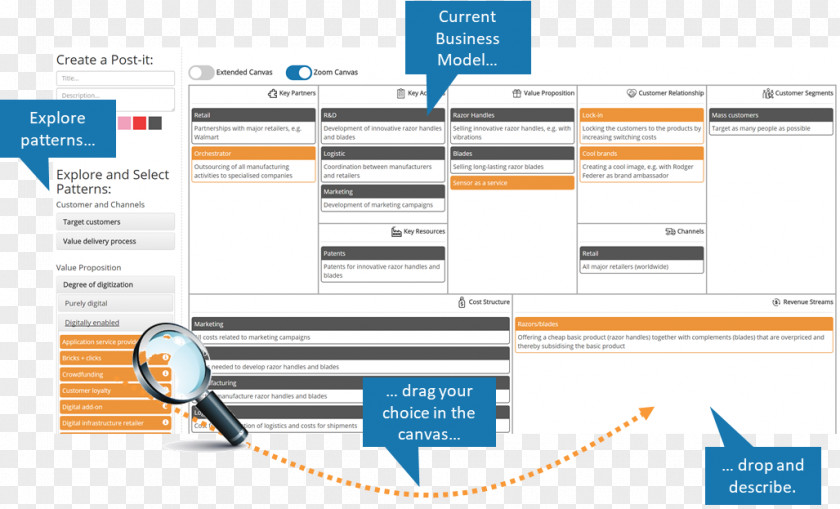 Business Computer Program Web Analytics Page Organization PNG