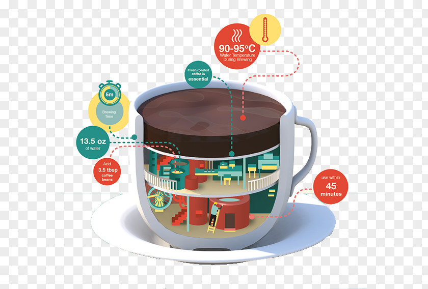Mug Infographic 3D Computer Graphics Illustrator Graphic Design Illustration PNG