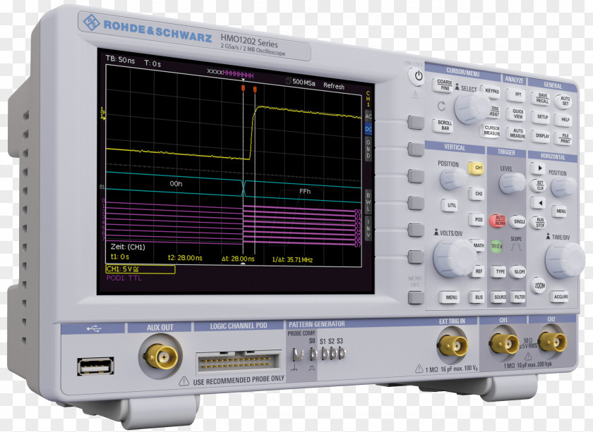 1212 Digital Storage Oscilloscope Rohde & Schwarz Hameg Electronics PNG