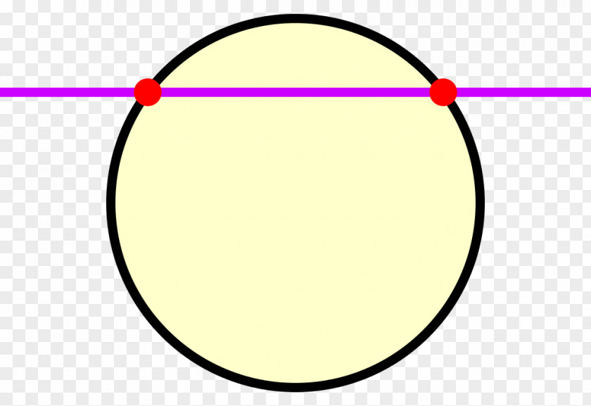 Circle Line Wikipedia Intersection Wikimedia Foundation WikiProject PNG