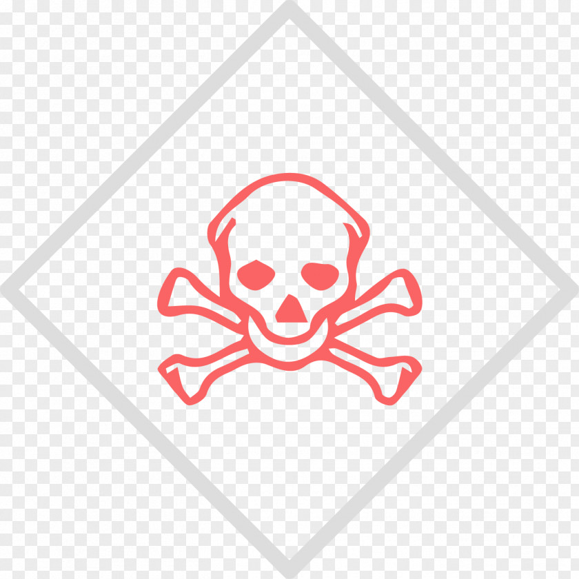Symbol Globally Harmonized System Of Classification And Labelling Chemicals GHS Hazard Pictograms Warning Label Skull Crossbones PNG