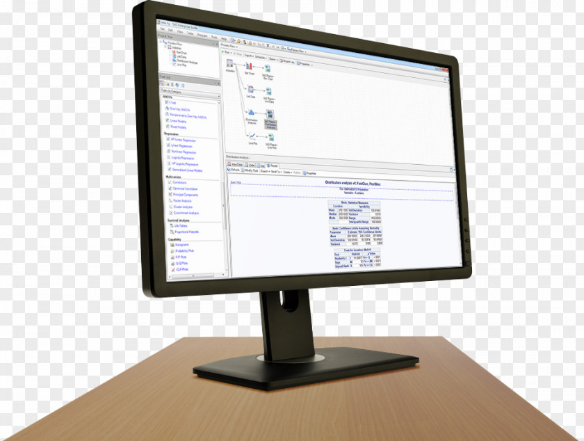 Scatter Animation Computer Monitors SAS Text Mining Visual Analytics PNG