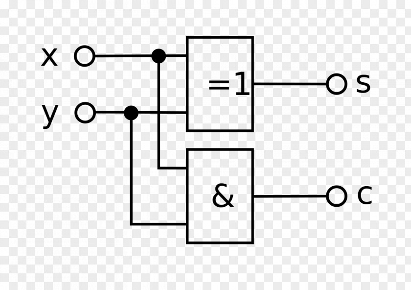 Adder Electronic Circuit Logic Gate Semiconductor Device PNG