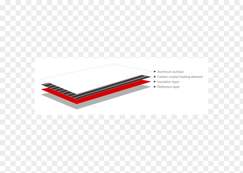 Direct Sunlight Rectangle Light Parabolic Reflector Line PNG