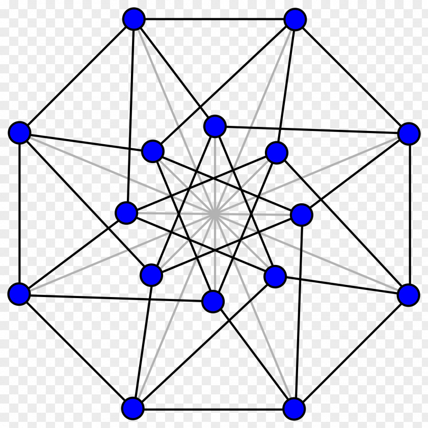 Edge Clebsch Graph Hypercube Theory PNG