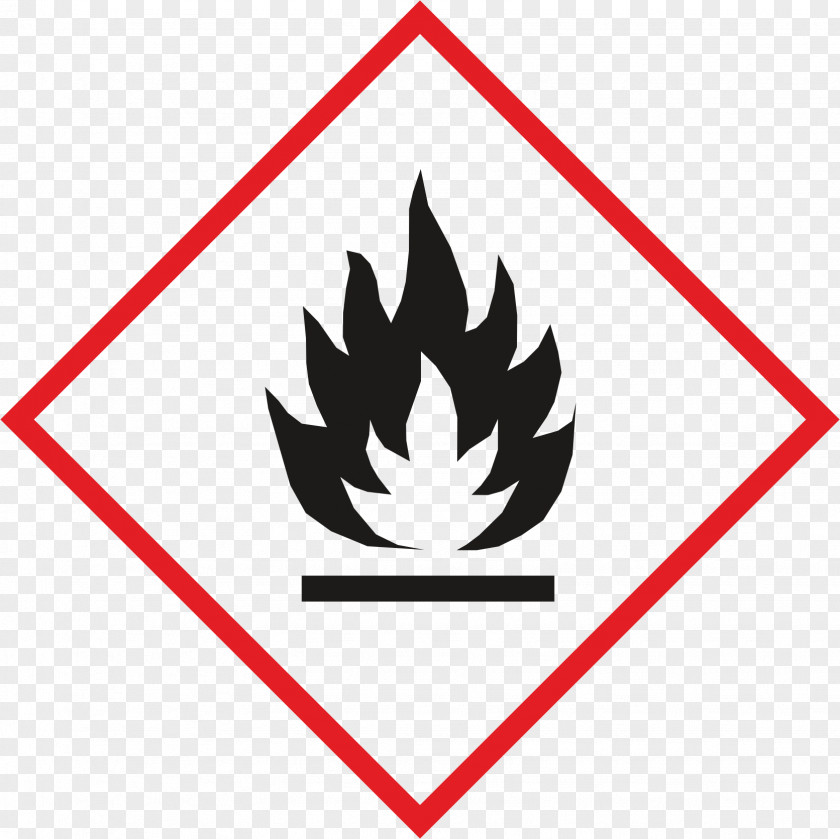 Color Explosion GHS Hazard Pictograms Globally Harmonized System Of Classification And Labelling Chemicals Communication Standard PNG