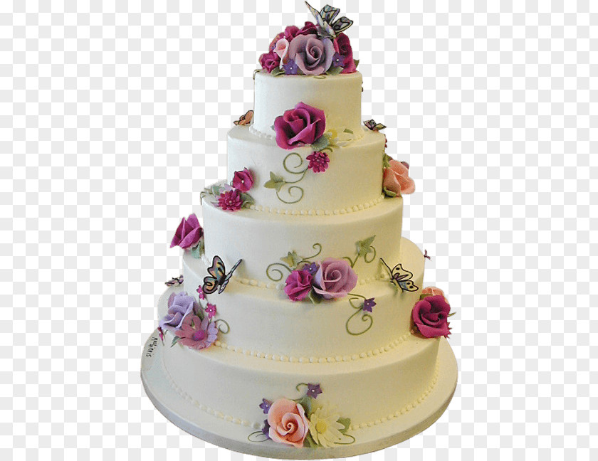 Birthday Cake Wish Happiness PNG