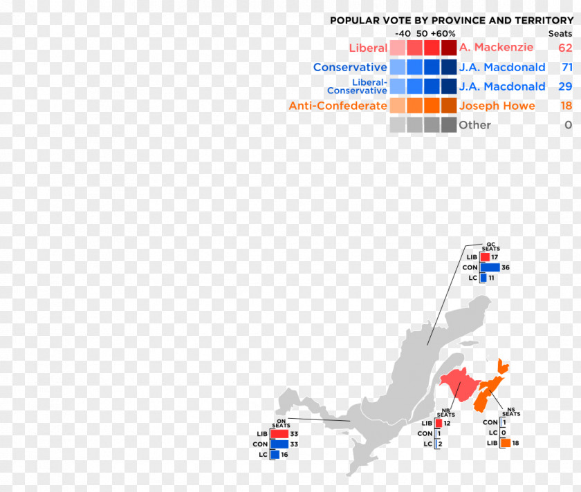 Campaign Canadian Federal Election, 2015 Canada 1988 2011 1993 PNG