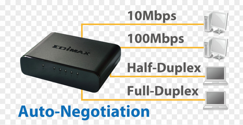 100basetx Network Switch Fast Ethernet Duplex Edimax Computer PNG