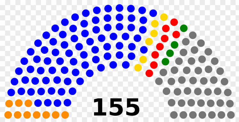 National Renewal Italy Italian General Election, 2018 Electoral System Senate Of The Republic PNG