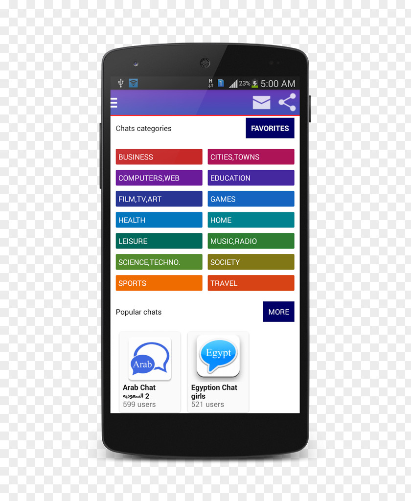 Smartphone Android Online Chat PNG