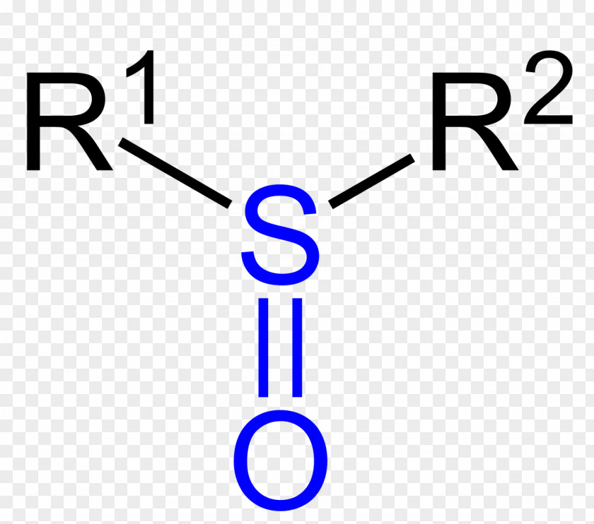 Sulfoxide Aldehyde Ketone Functional Group Amine Chemistry PNG