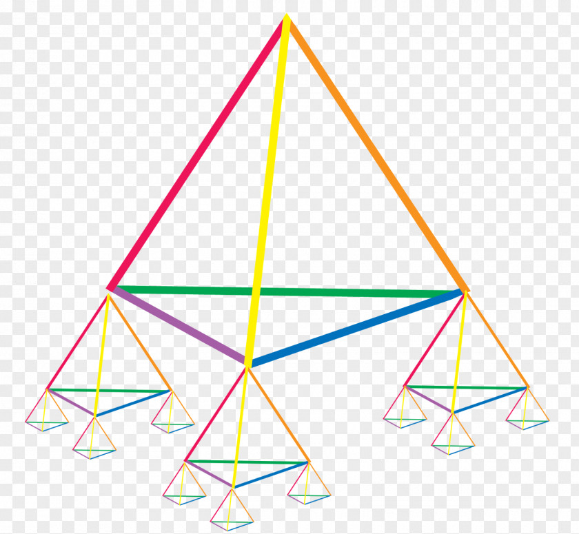 Triangle Pistis Sophia Aion Gnosticism PNG