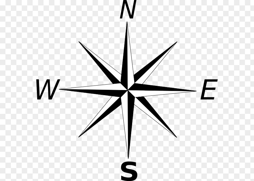 Blank Compass Rose Worksheet North Polaris Clip Art PNG