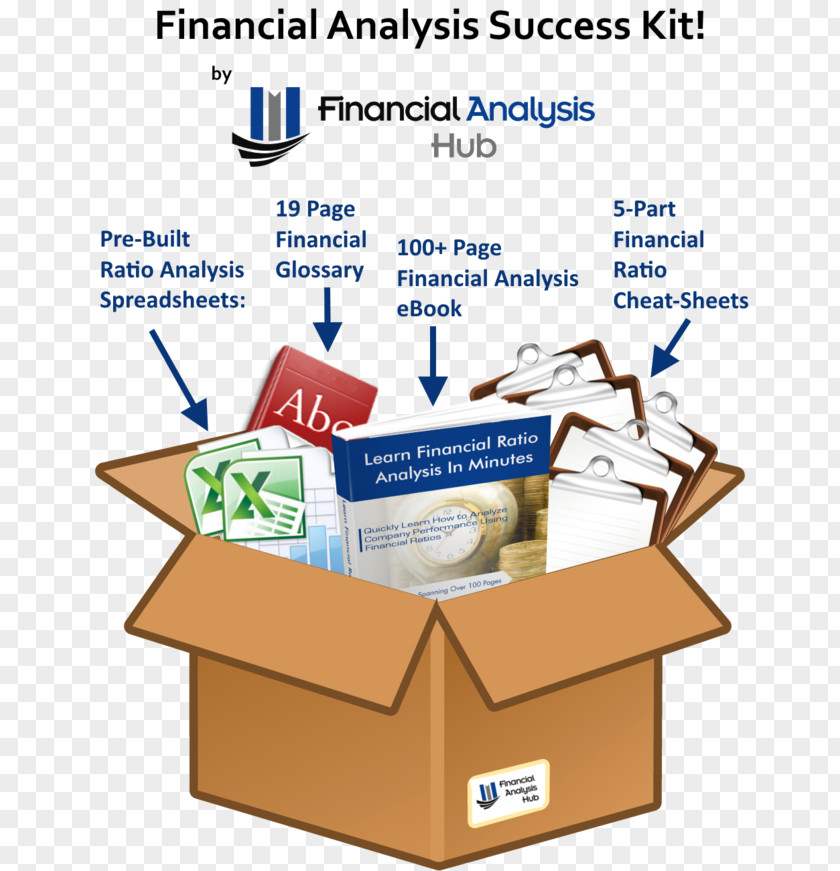 Financial Analysis Ratio Finance Business Paper Box PNG