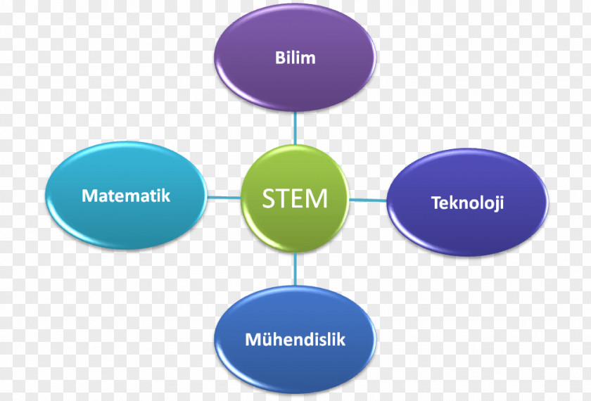 Stem Science And Technology Legal Profession Lawyer Judge Organization PNG