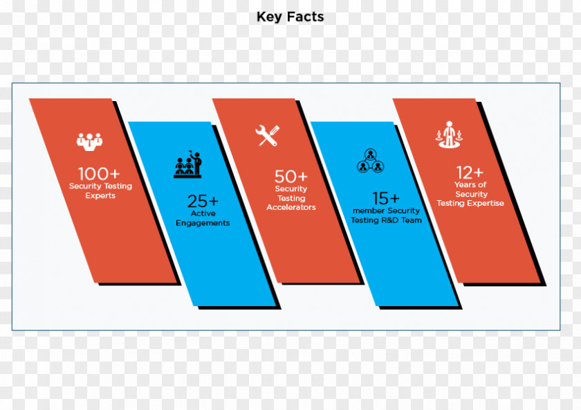 Line Graphic Design Brand Diagram PNG