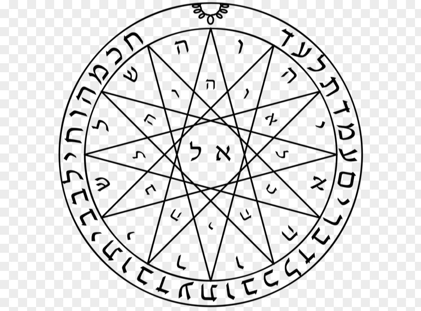 Necklace Lesser Key Of Solomon Pentacle Pentagram Seal PNG