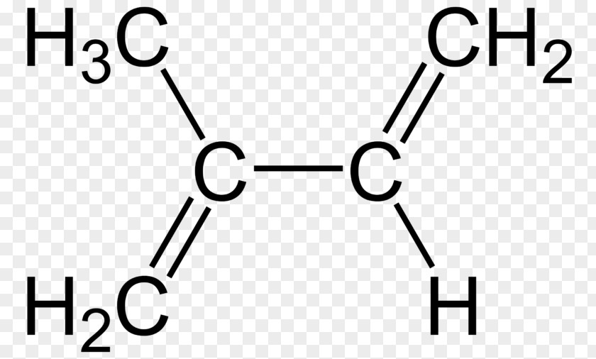 Organization Structure 1,3-Butadiene 2-Butene Isoprene Butane PNG