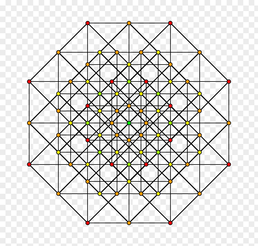 Mirror 16-cell 24-cell 5-demicube Polygon PNG