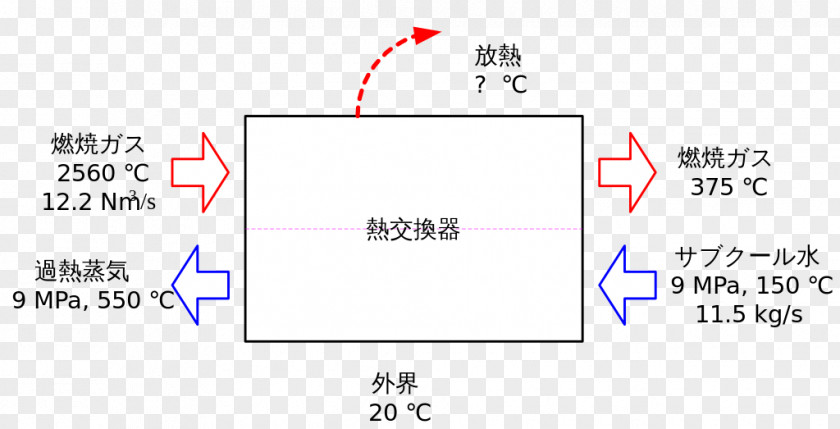 Design Line Document Point PNG