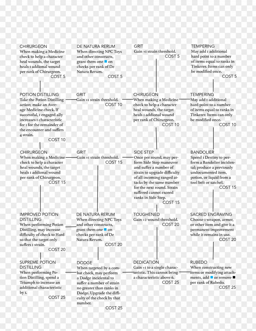 Line Document Angle PNG